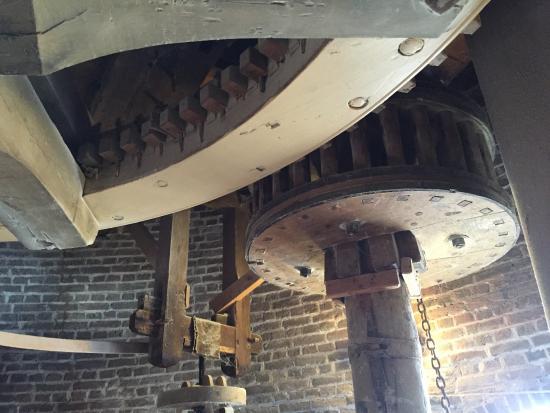 Korenmolen Windesheimer