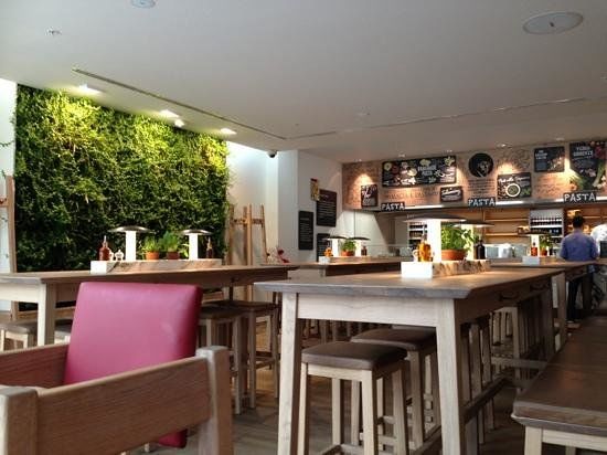 Vapiano
